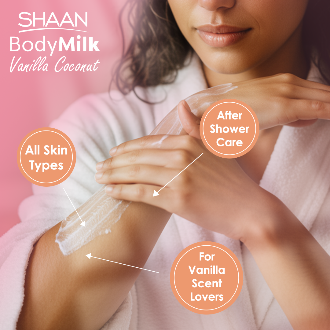Body Milk: A Complete Guide to Choosing the Best for Skin Hydration