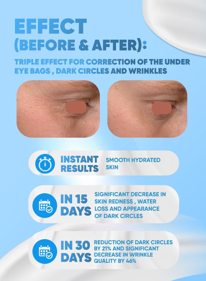 GLAMY LAB Beautifying Eye Contour Filler