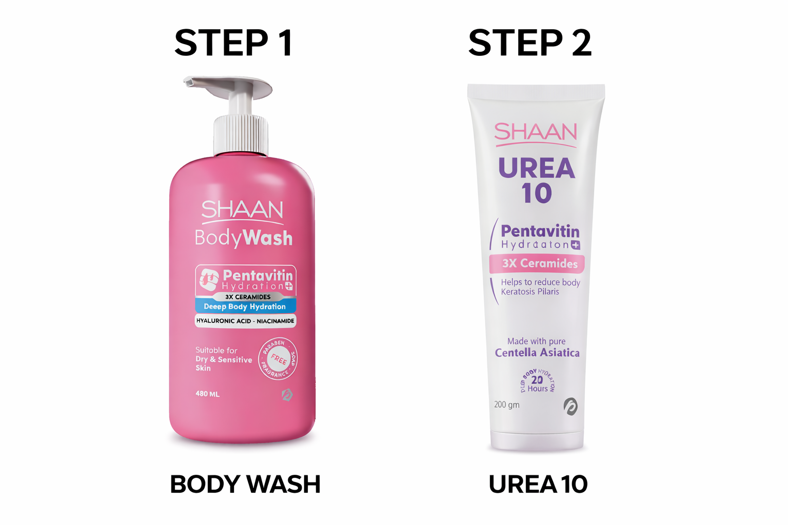Two skincare products, a pink bottle labeled 'Body Wash' and a white tube labeled 'UREA 10'.