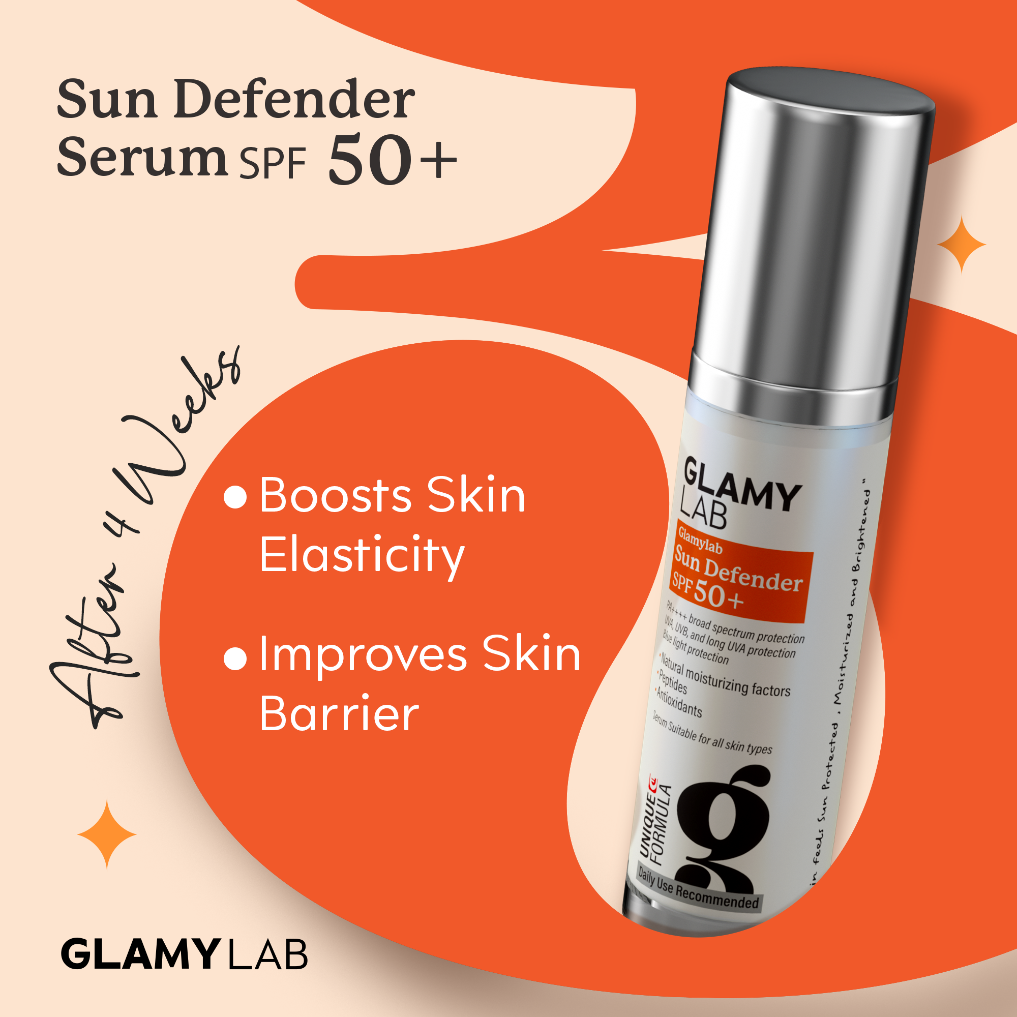 GLAMY LAB Sun Defender Serum SPF 50+ with product benefits