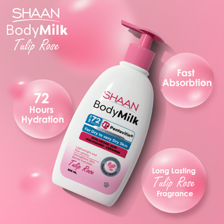 Shaan BodyMilk Tulip Rose bottle with product features highlighted.